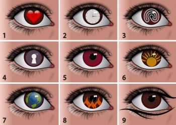Физиономическая символика: Глаза  и их синонимы